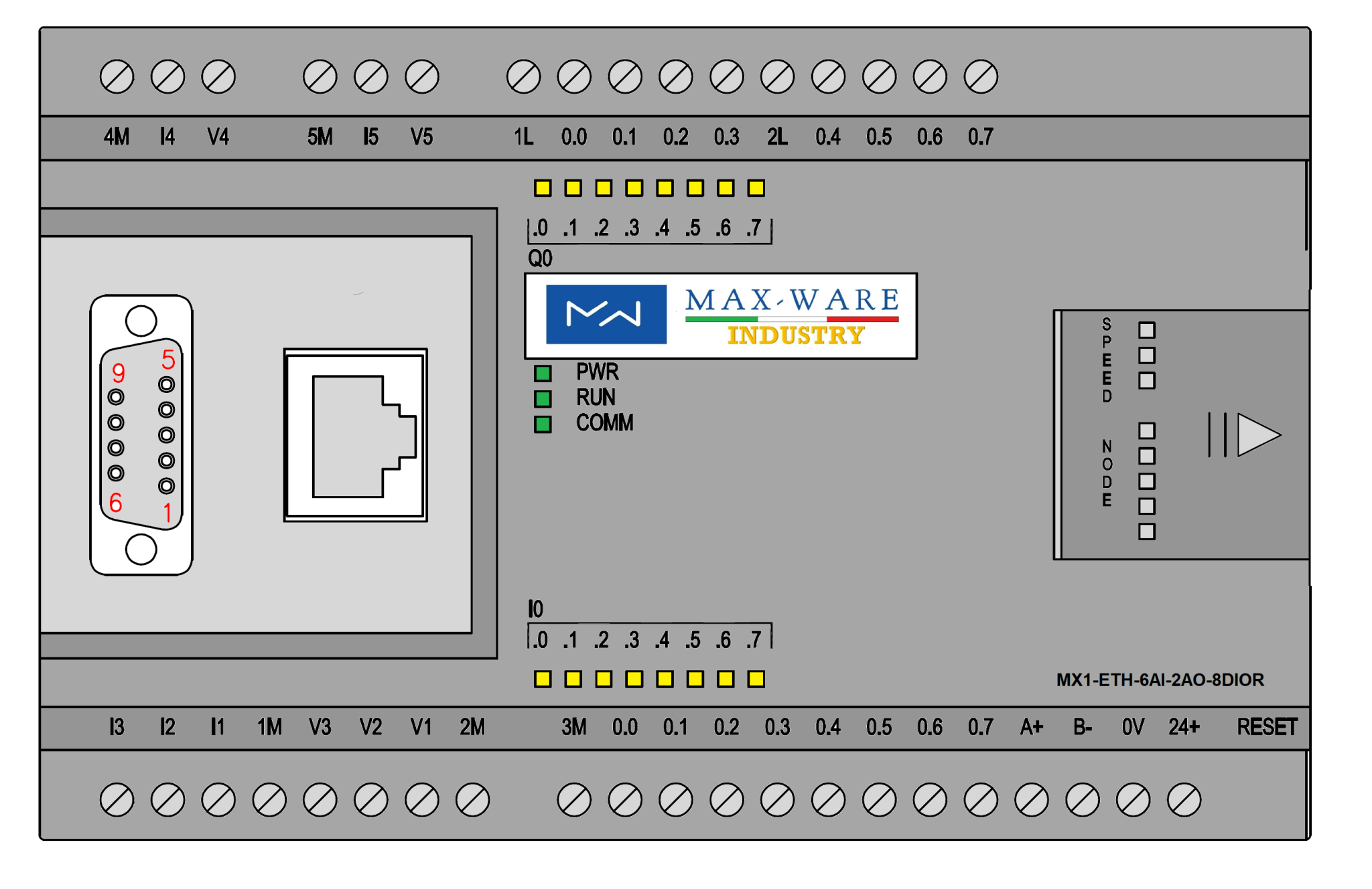 MAX-WARE INDUSTRY I-O REMOTO ETHERNET